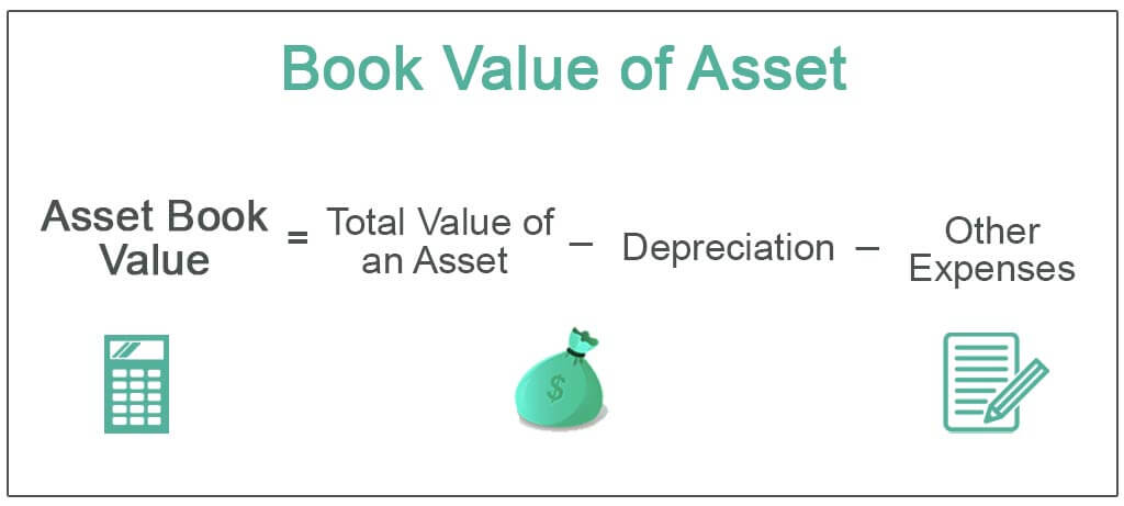 Book Value Assets